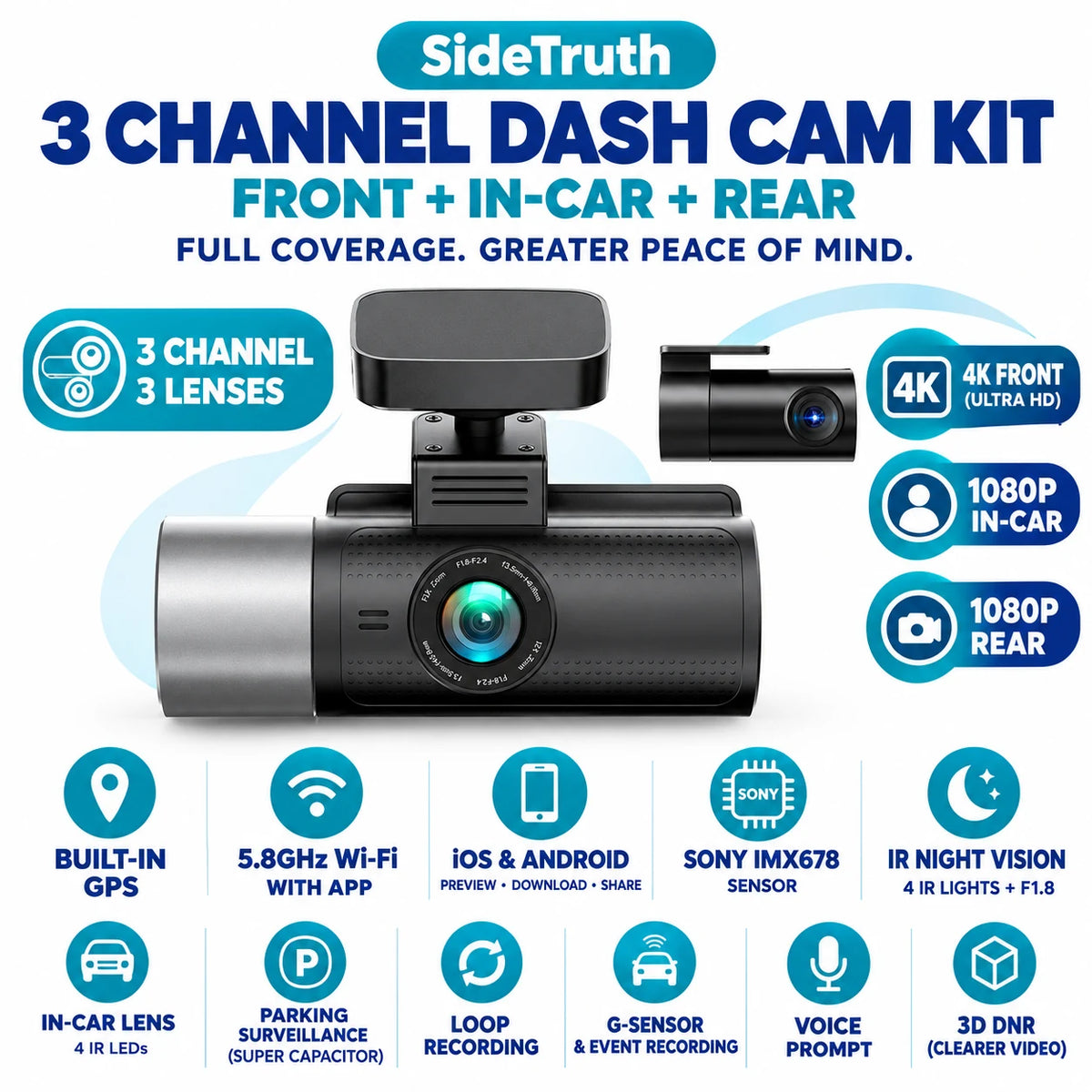 regen-sidetruth-3-channel-dash-cam-O1CN01b4w84m1zp3HVj54be_!!2219390036762-0-cib-regen