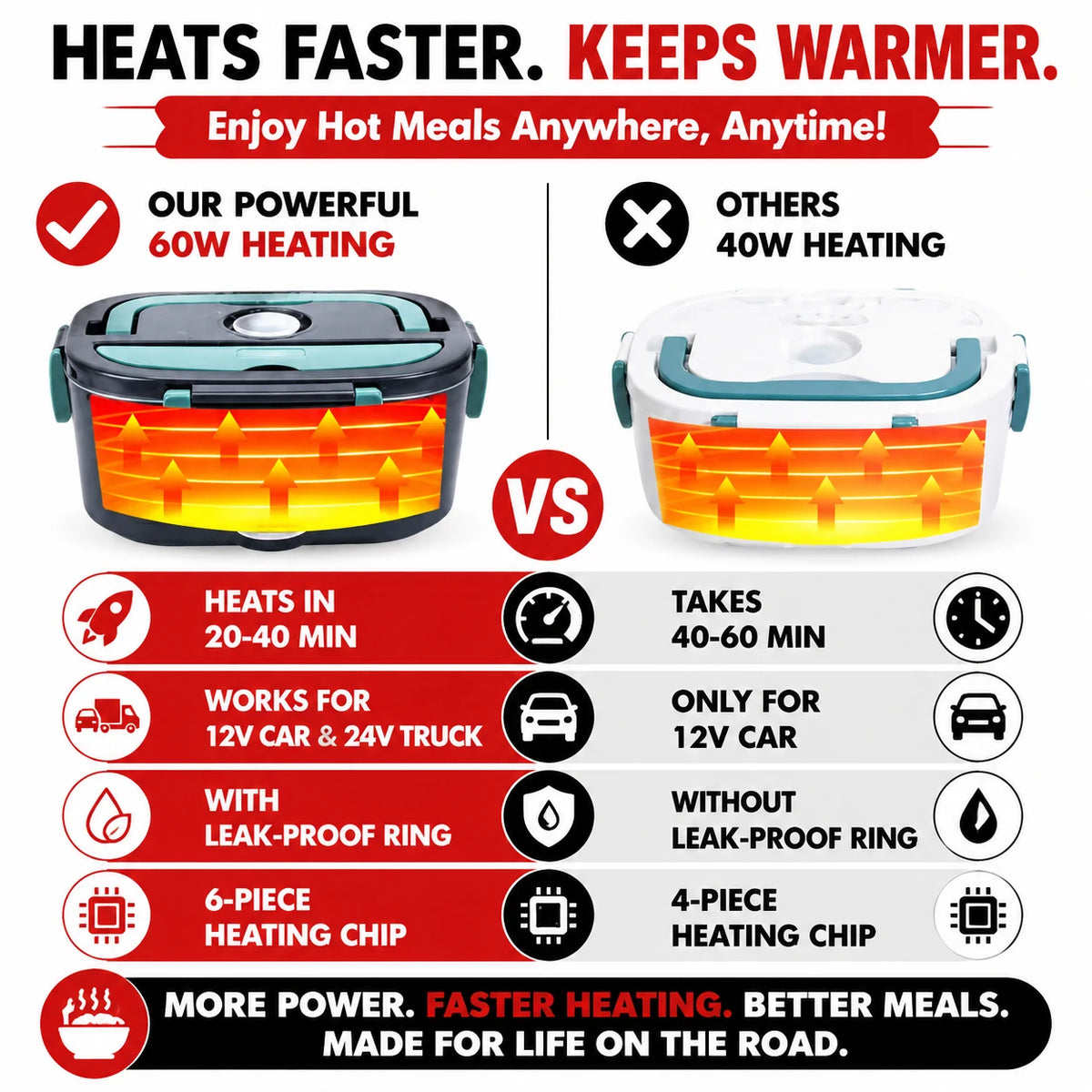 regen-thermovessel-bento-hiti-img-17_cf5bf115-f04f-4758-bc1c-f45c30f04c42-regen