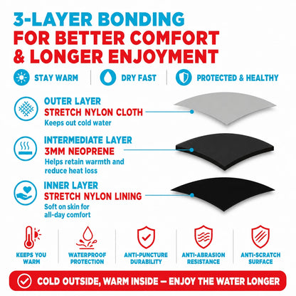 regen-tidalforge-dive-gloves-59be08-93ab-ef5b-739b7588af3f_7a715190-b9ce-4e32-a748-282847e6b318-regen
