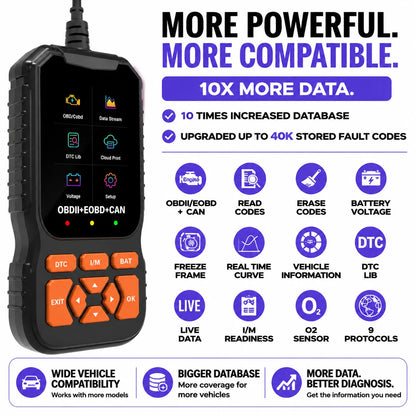 regen-vantagescan-obd2-scanner-autometrie-09-regen