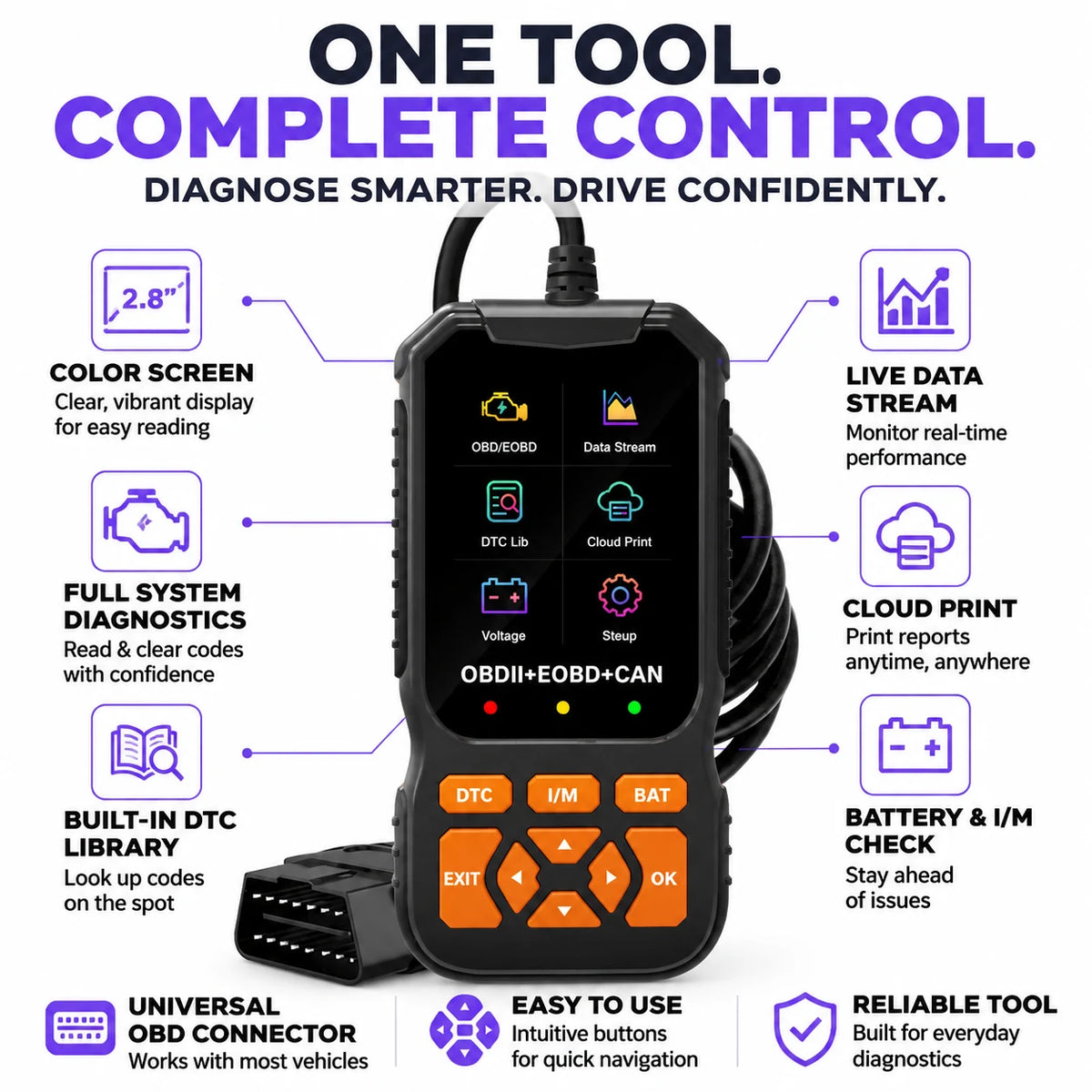 regen-vantagescan-obd2-scanner-autometrie-17-regen