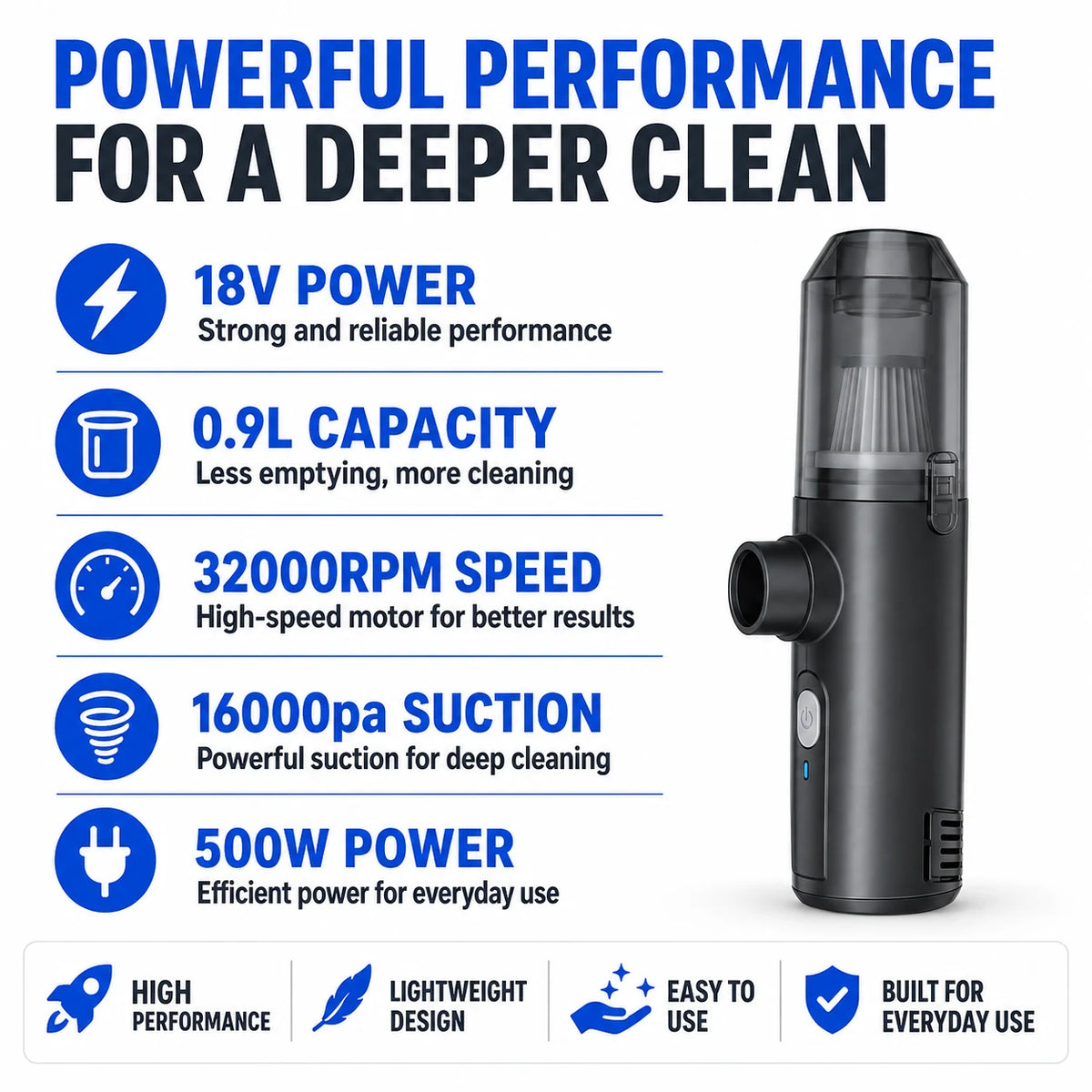 regen-whirlvac-pro-ad4fa7-66d6-cca3-b625ab806d2b_ac5e40fe-4852-48f5-9b05-243de037ca2f-regen_v2