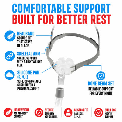 regen-zephyrease-cpap-brithexy-img-03-regen