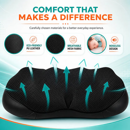 ThermaGlide