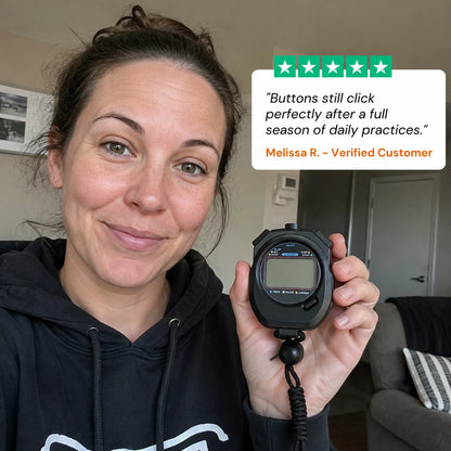 review-tempoguard-2_v2
