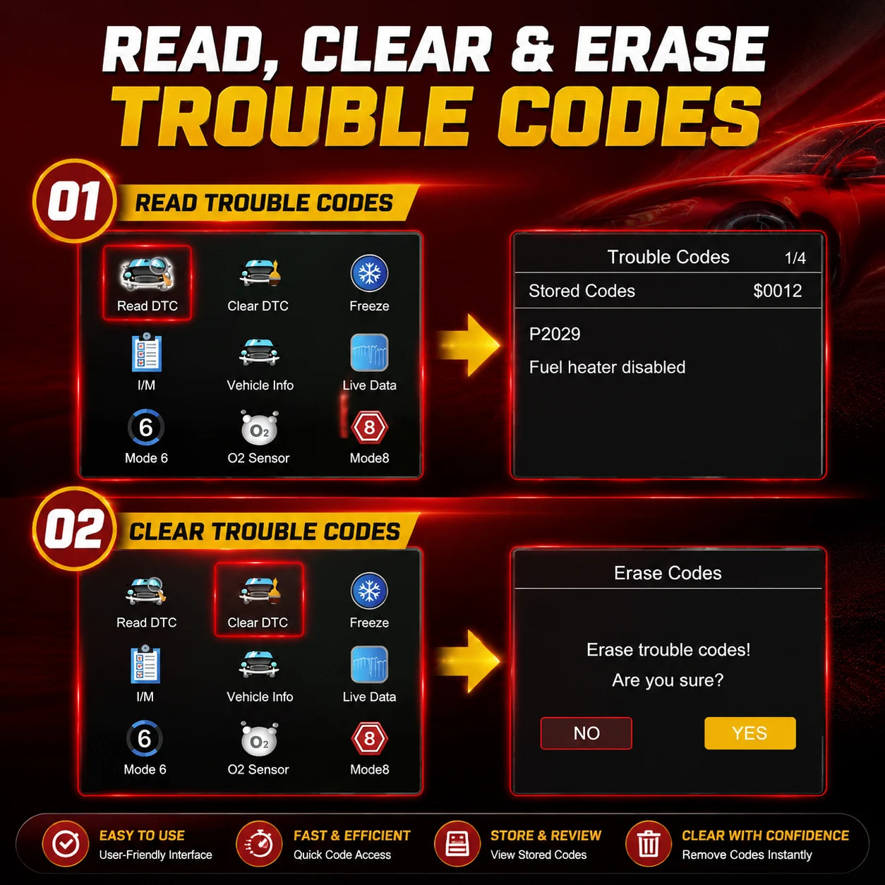 DriveDecode