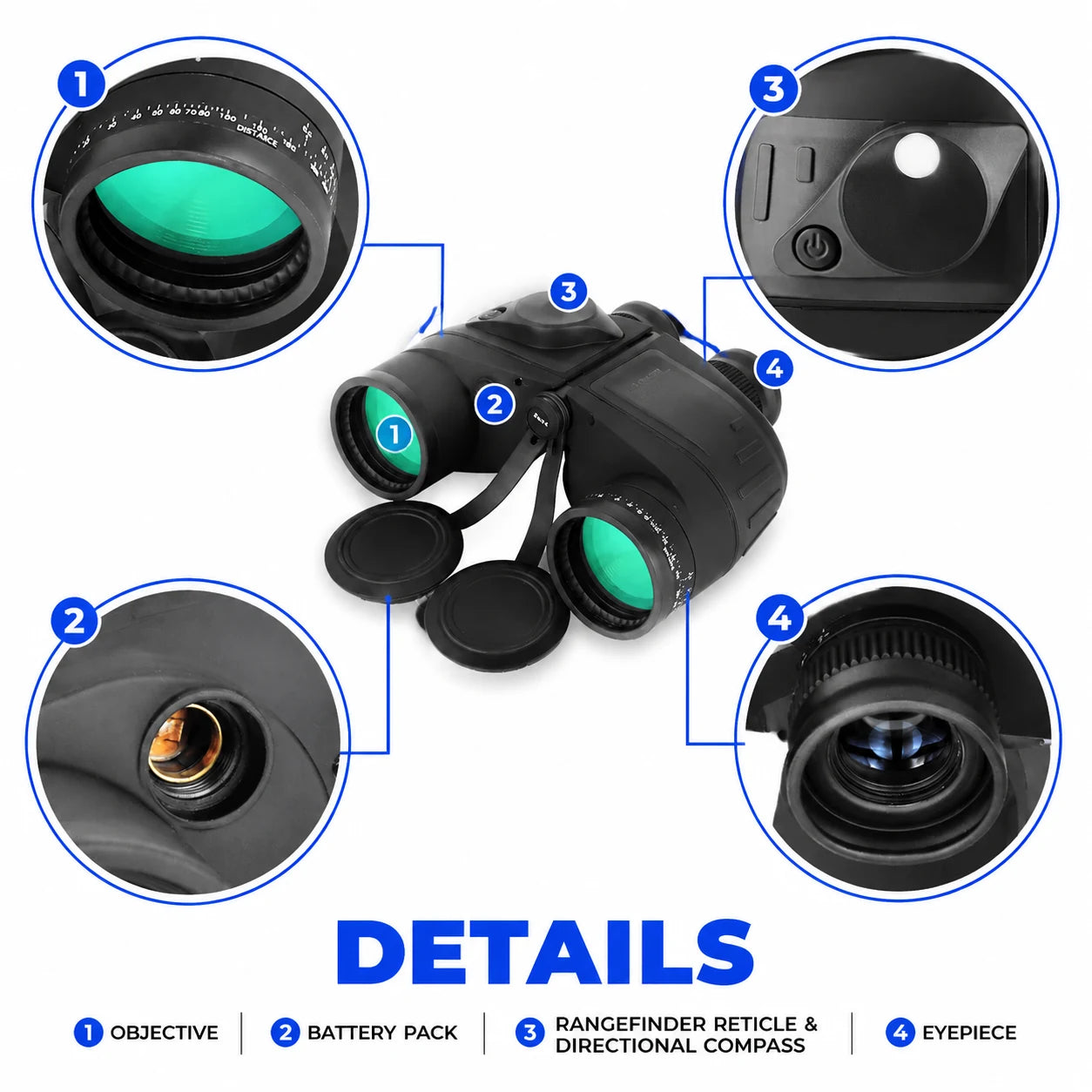 NaviScope