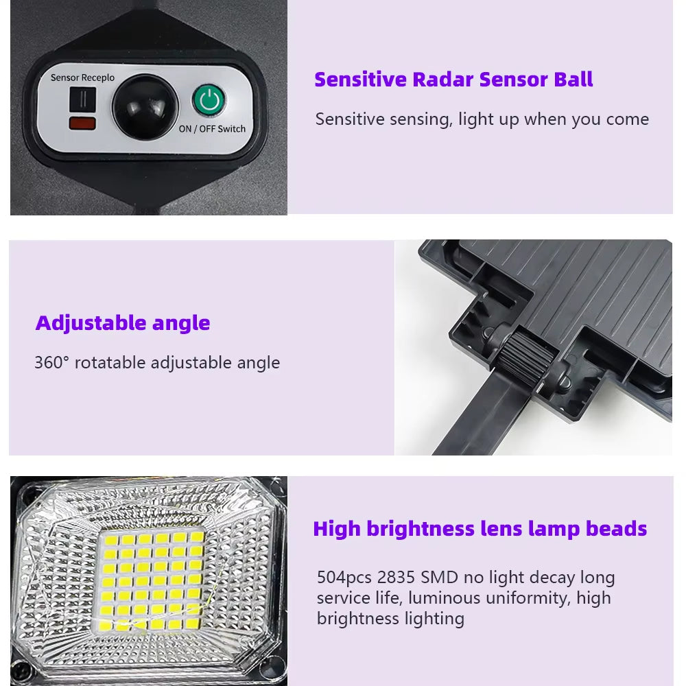 SentryBeam