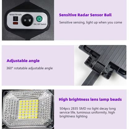 SentryBeam