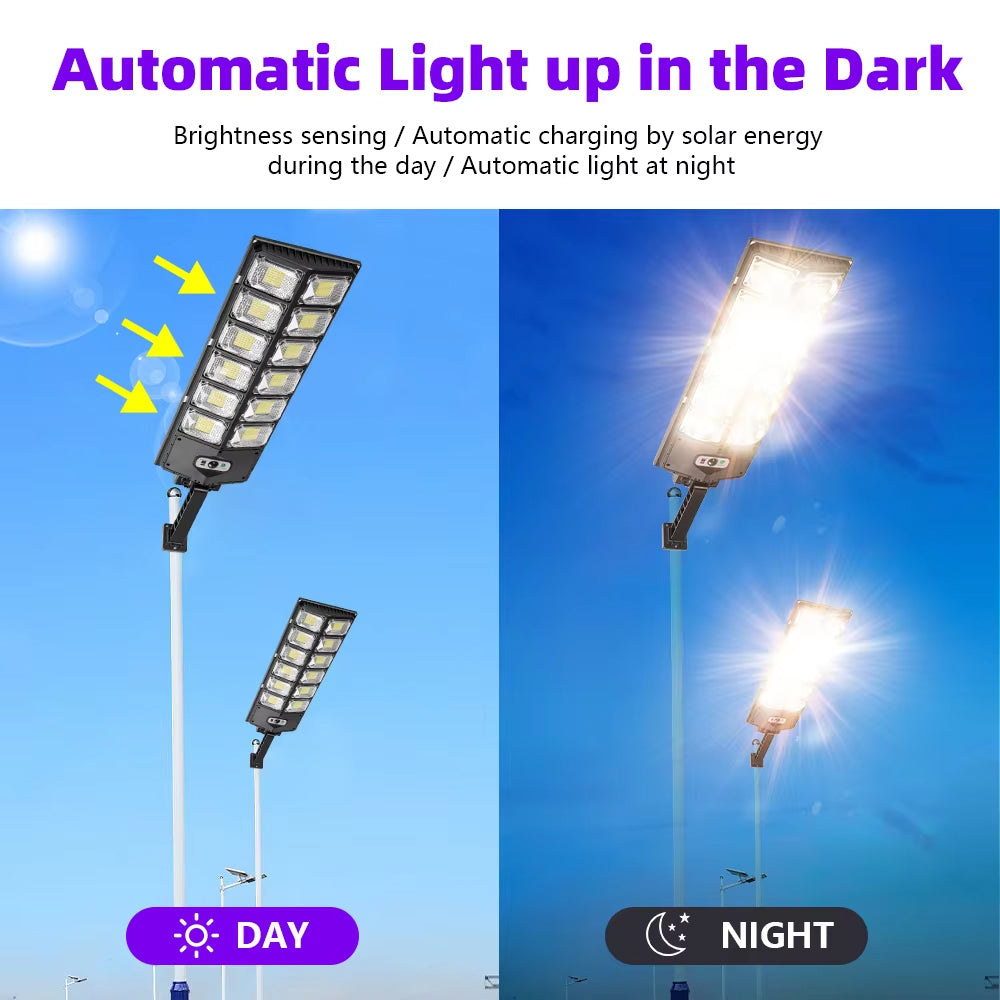 SentryBeam