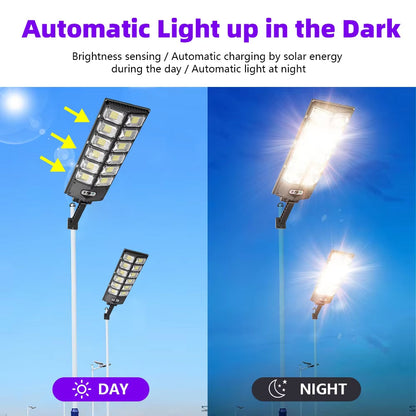 SentryBeam