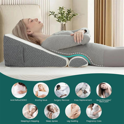 ElevoSlope
