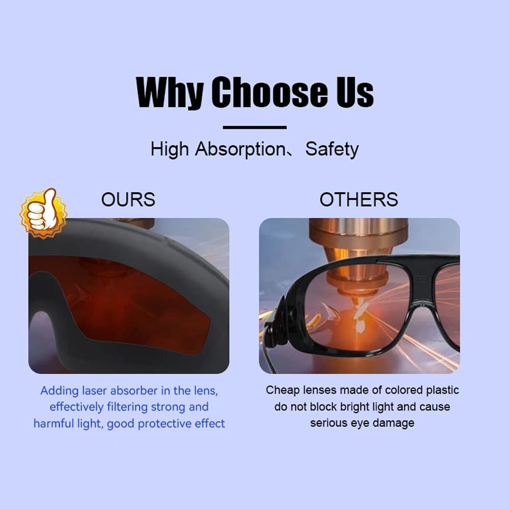 PhotonWard