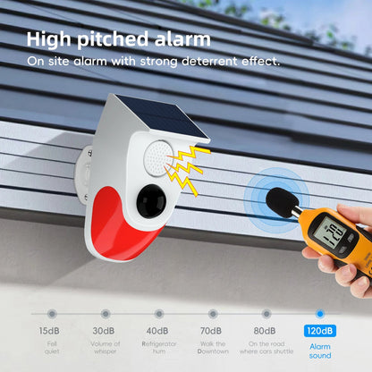 SolarisGuard