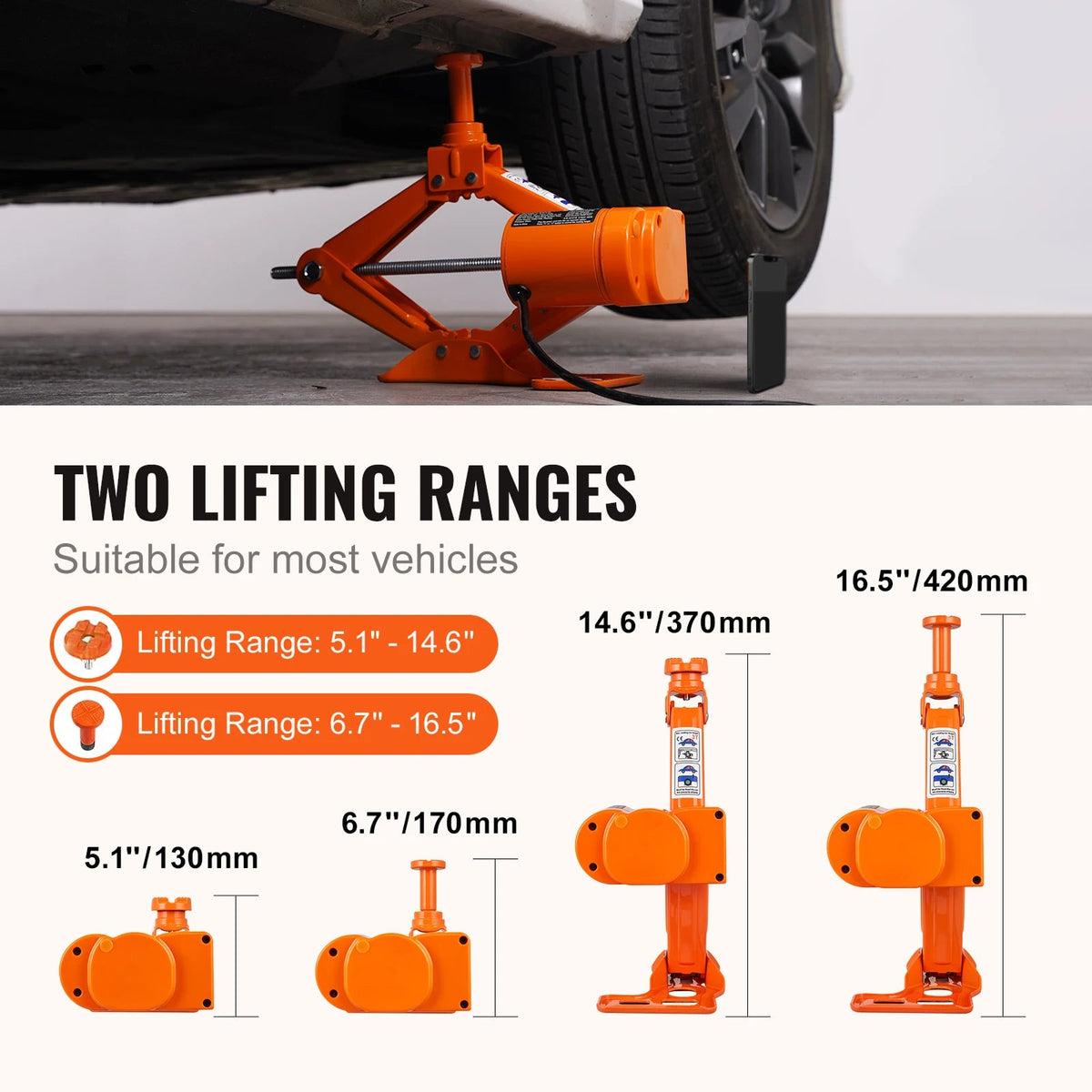 RoadHoist