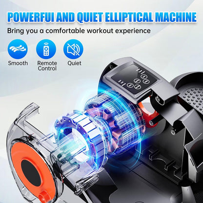 EllipFlow