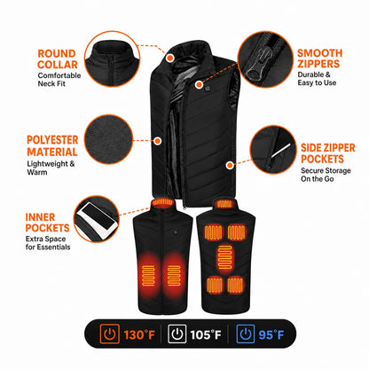 EmberVest