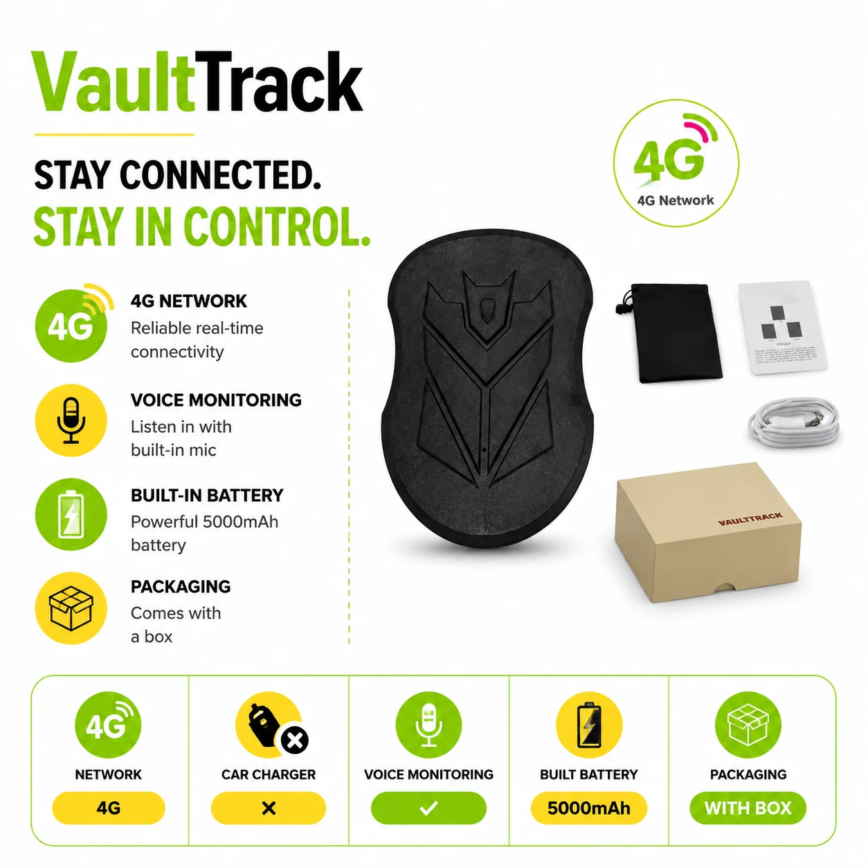 VaultTrack