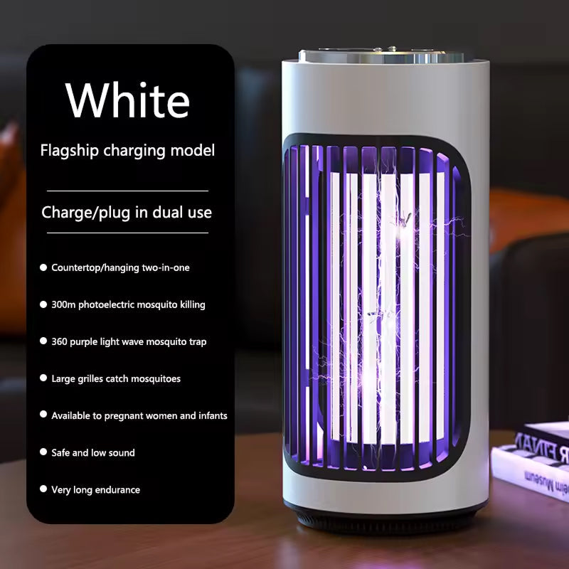 GlowGuard