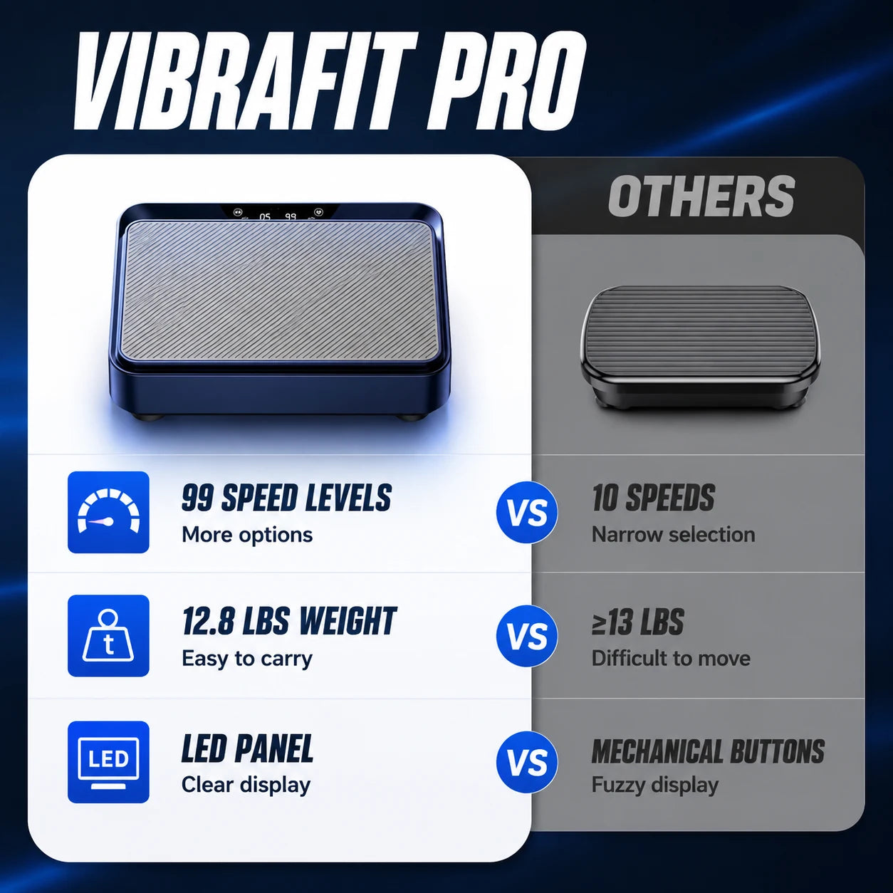 VibraFit Pro