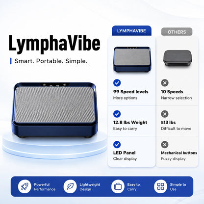 LymphaVibe