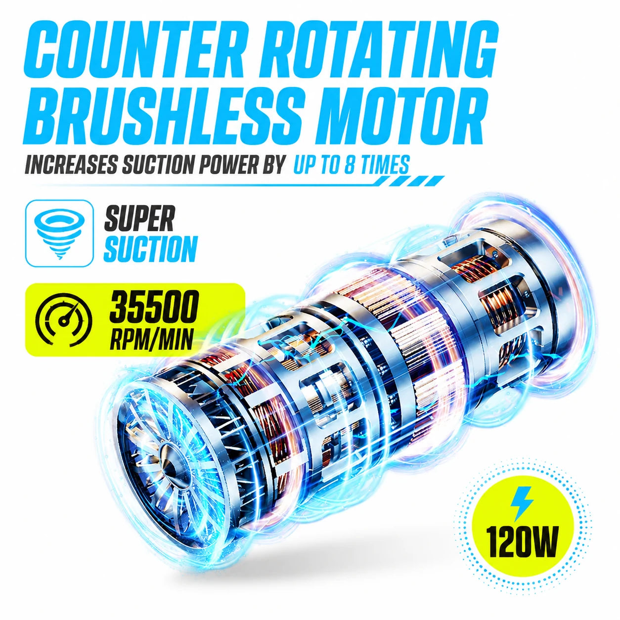 AutoVortex