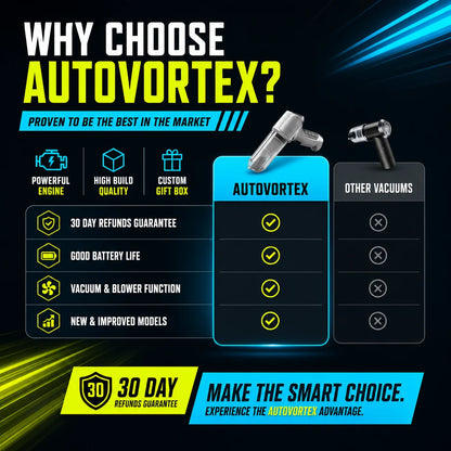 AutoVortex
