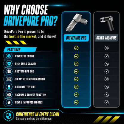 DrivePure Pro