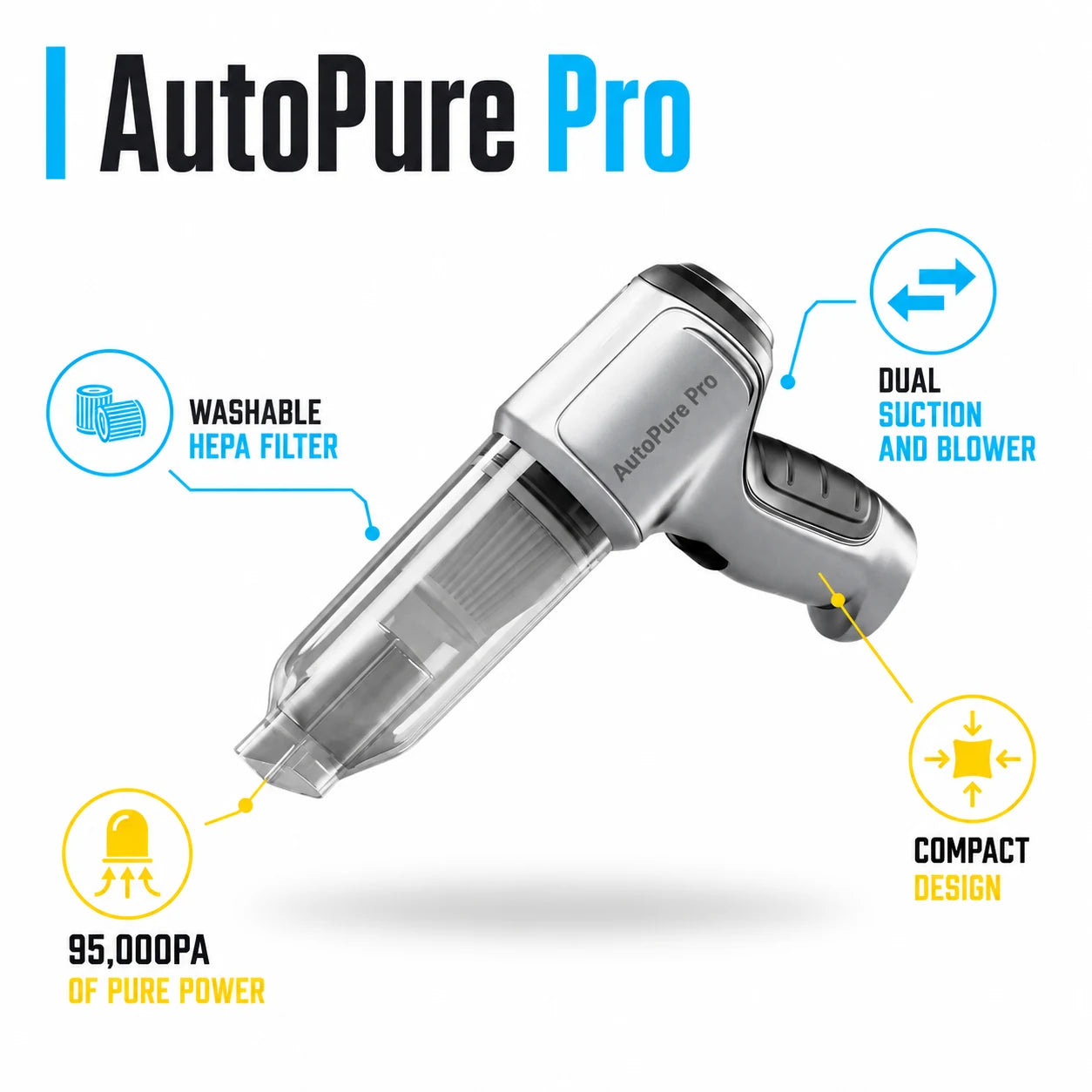 AutoPure Pro