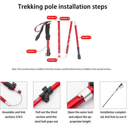PeakStride