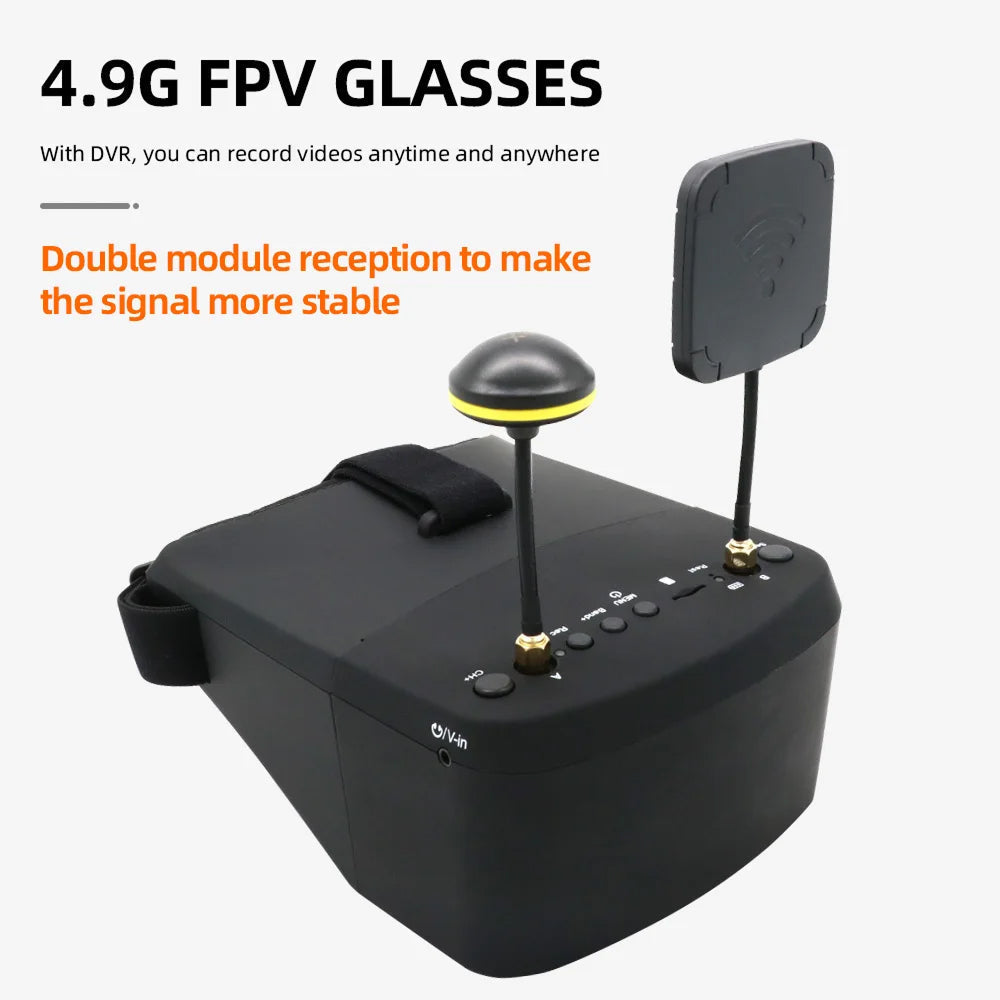 FluxSight
