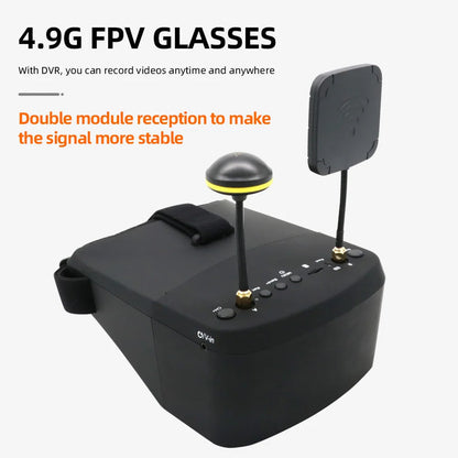FluxSight