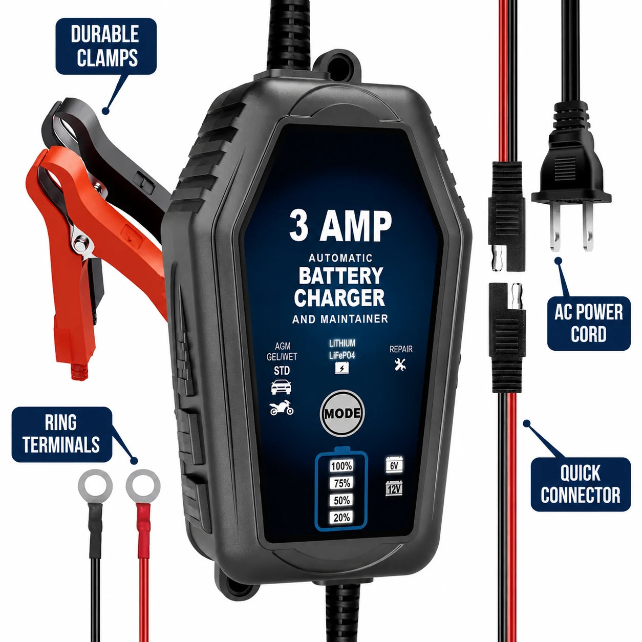 AmpForge