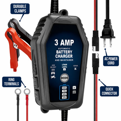 AmpForge