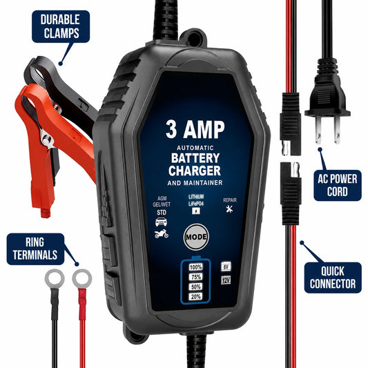 AmpForge