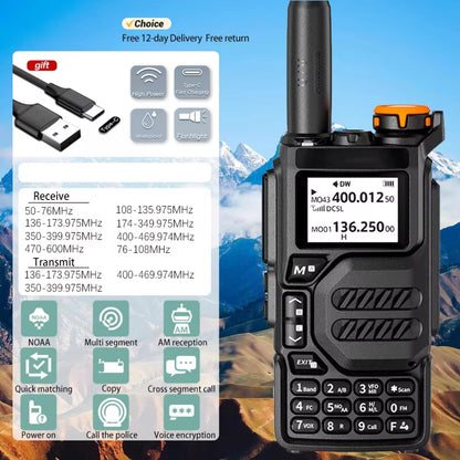 RangeWave GMRS Radios