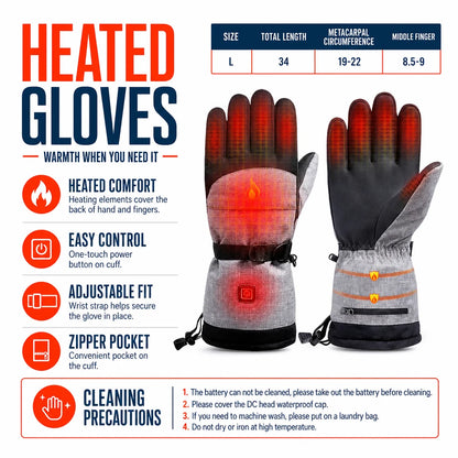 ThermaPulse