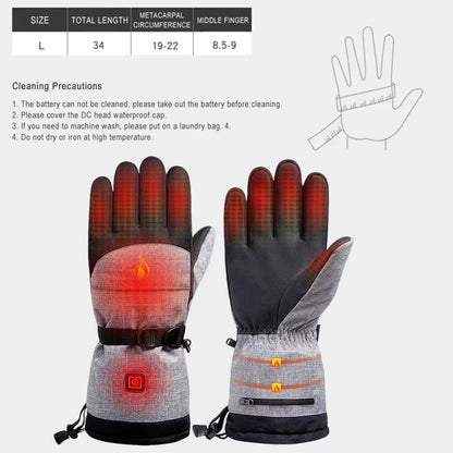 ThermaPulse