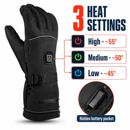 ThermaPulse