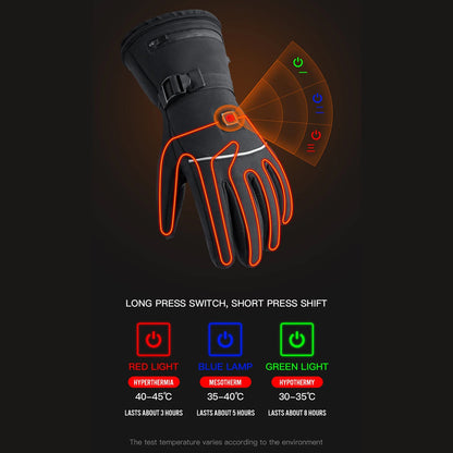 ThermaPulse