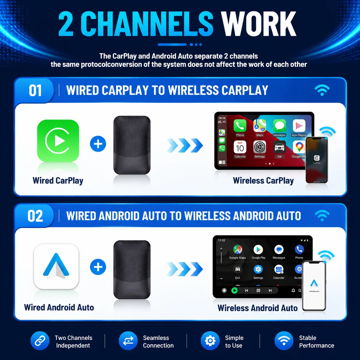 DriveLink Pro