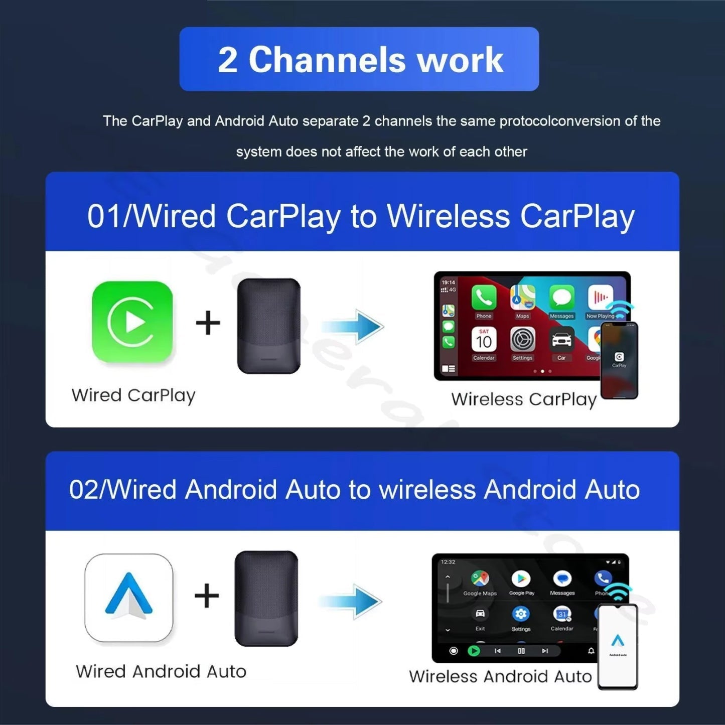 DriveLink Pro
