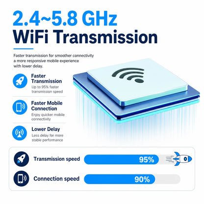 DriveLink Pro
