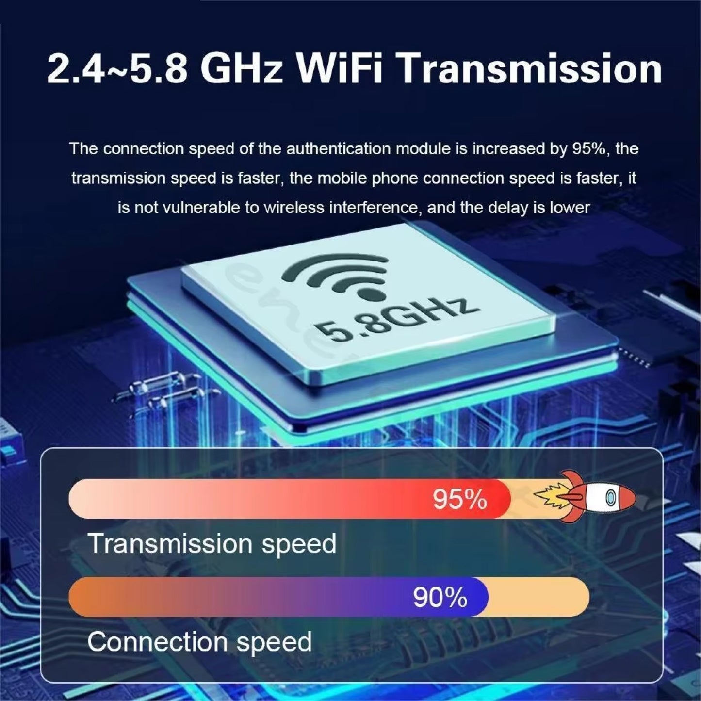 DriveLink Pro