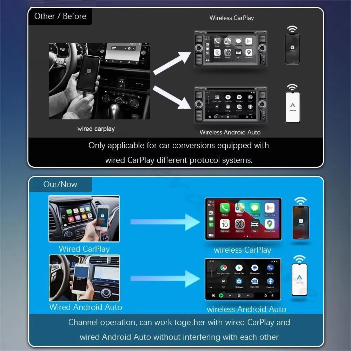 DriveLink Pro