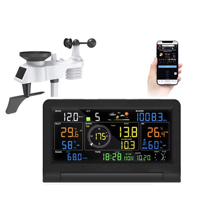 ClimaForge